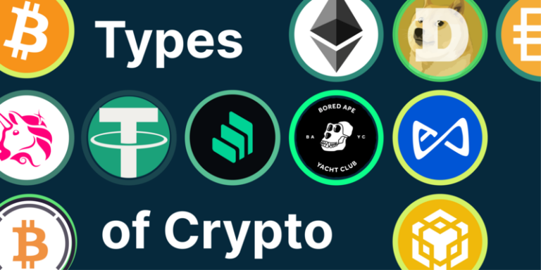 Type of Cryptocurrency