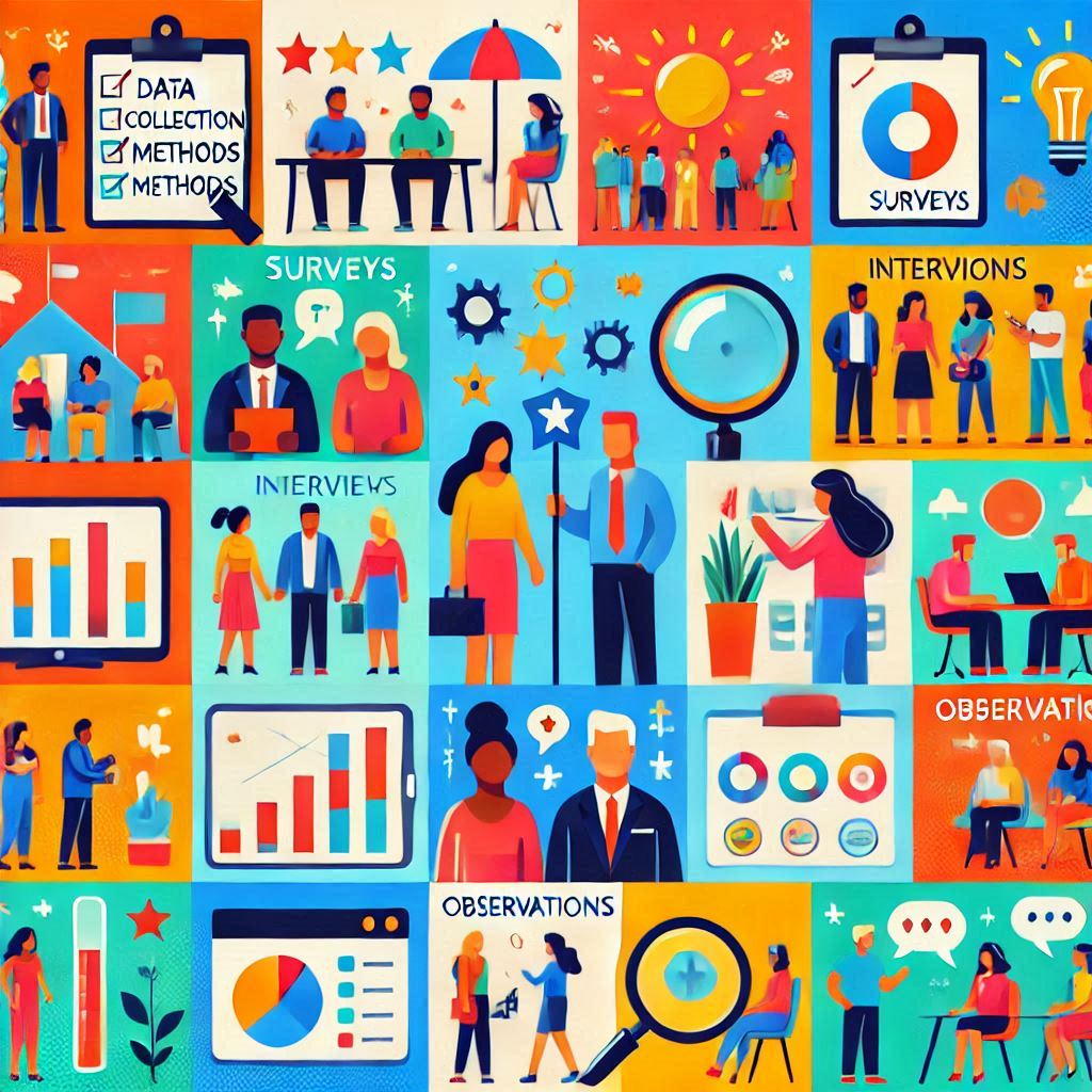 Data Collection Methods